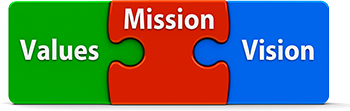 is831687998 mission vision values lg