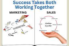 sales and marketing working together 400x400